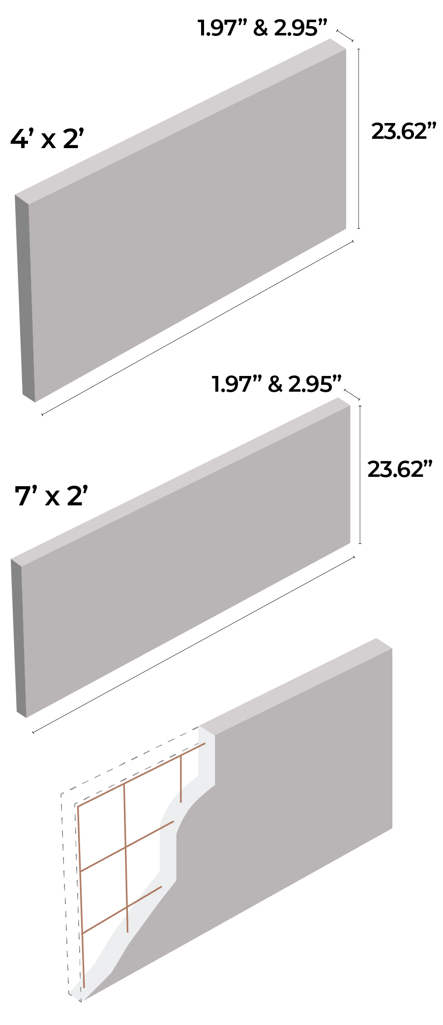 FrameCrete AAC Panels - Modern Structural Systems
